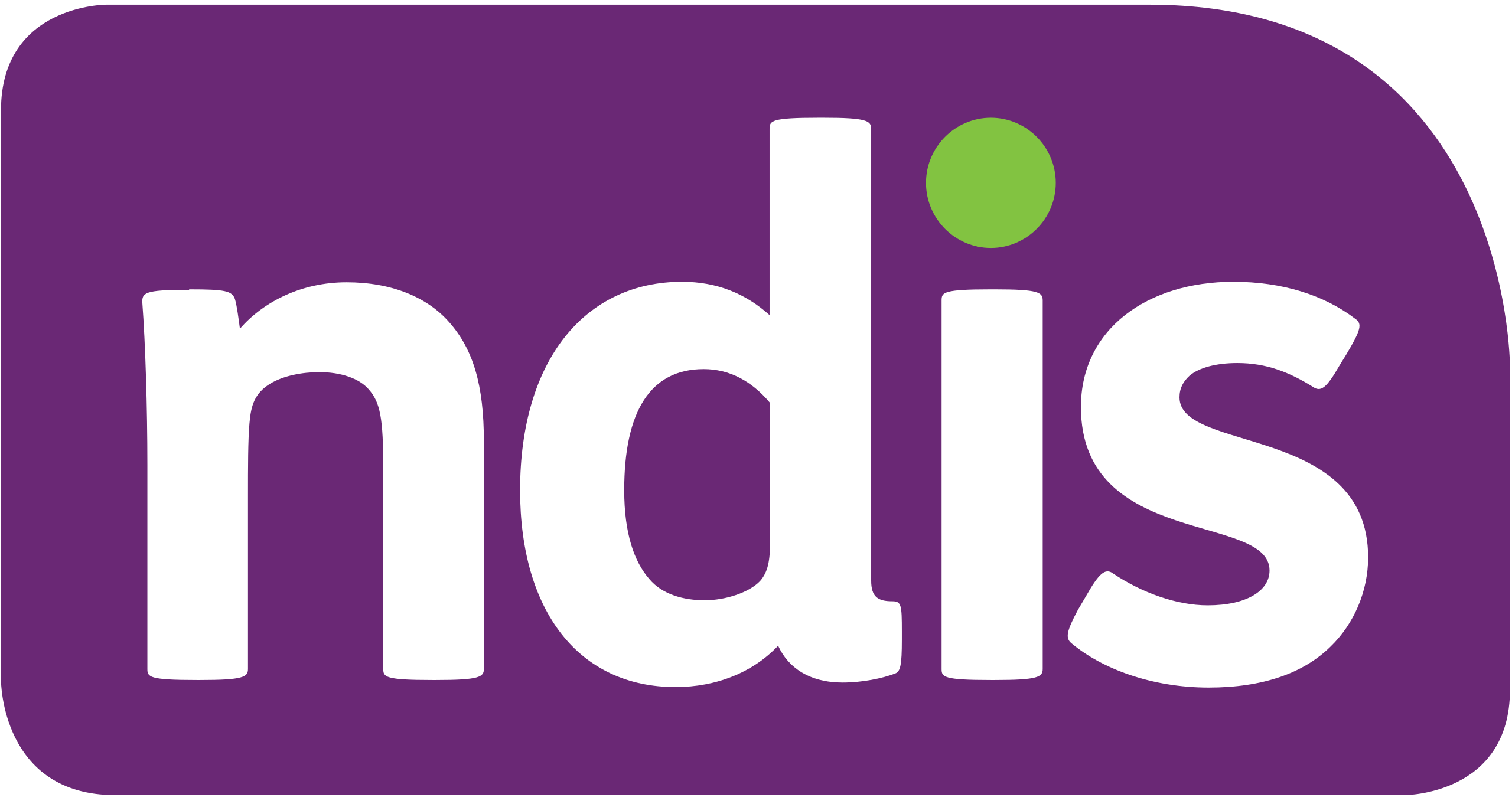 sydney ndis services